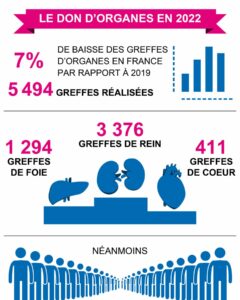 au Lycée La Sagesse de Valenciennes 14