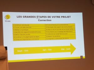 Partenariat avec Dreamakers pour Lycée Deforest de Lewarde de Douai 4