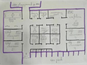 En anglais LV1, les 6e du Collège N.Dame de l'Assomption de Bavay ont réfléchi à l’école de leurs rêves, ont dessiné un plan et ont décrit à l’oral cette école, l’école idéale ! 3