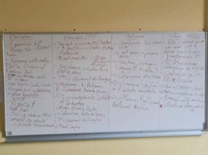 Immersion des 3e dans les spécialités du Lycée Général au Lycée Saint Pierre de Fourmies. 4