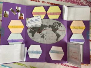 Le tour du monde en 80 jours à l'école Saint Joseph de Solesmes. 2